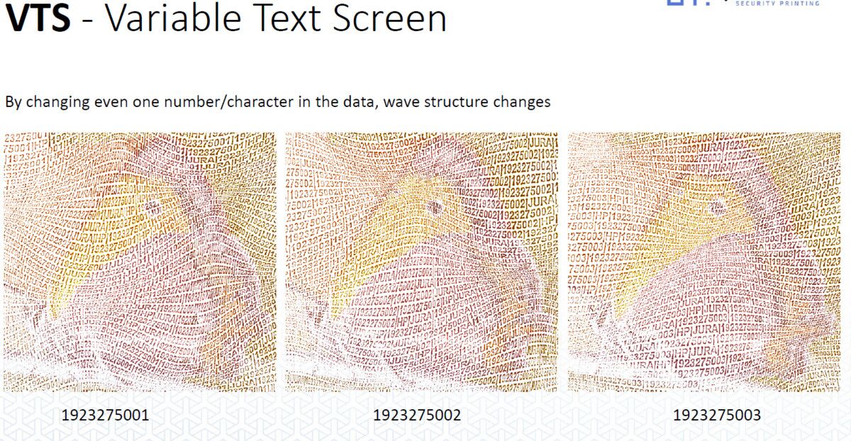 Variable Text Screen